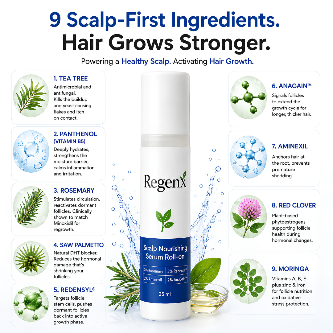 Regenx™ | Haarwuchsserum Roll-on