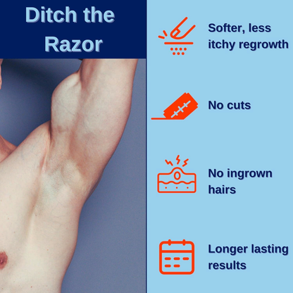 Gleama | Hair Cream Removal for Men