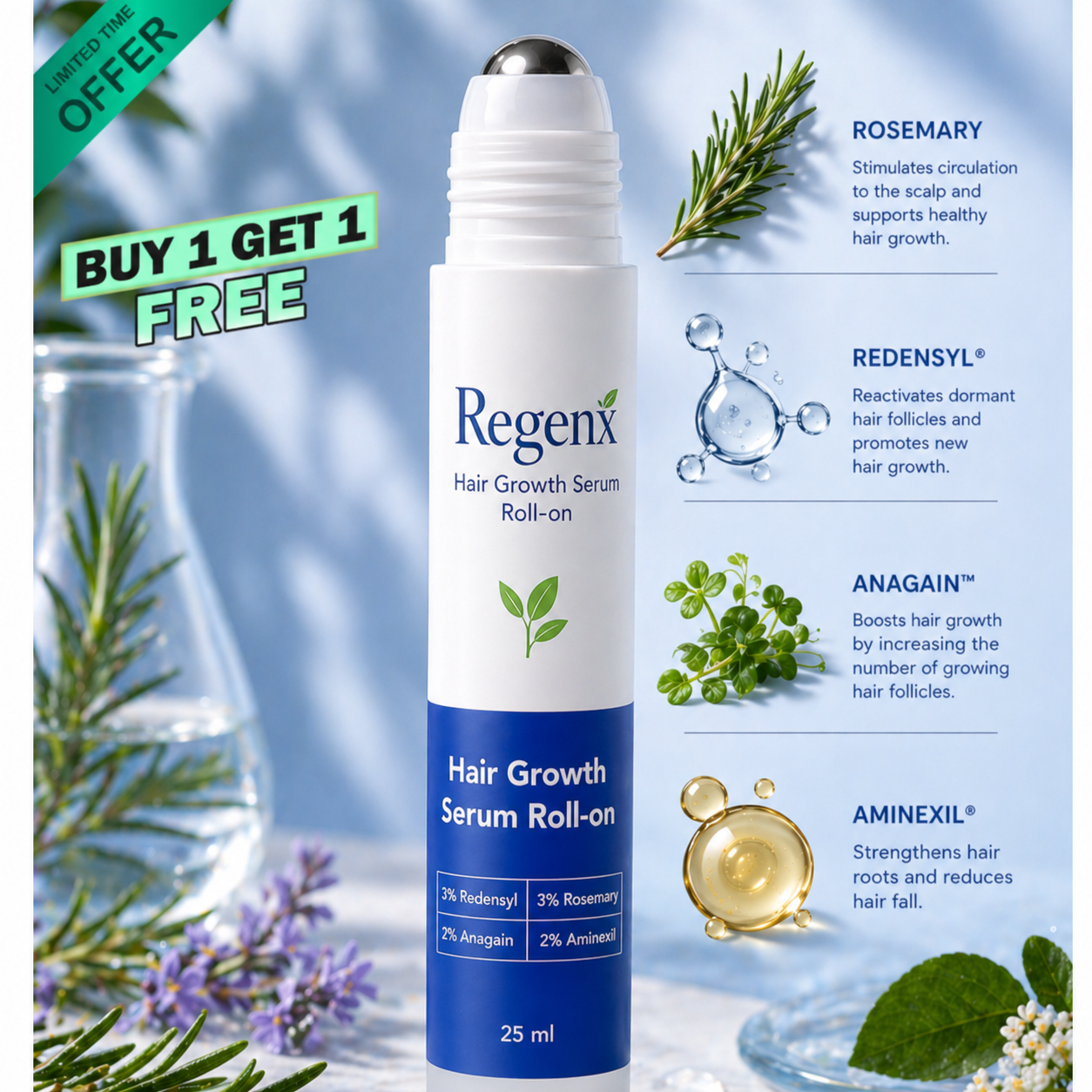 Regenx™ | Advanced Hair Growth Roll-on Serum