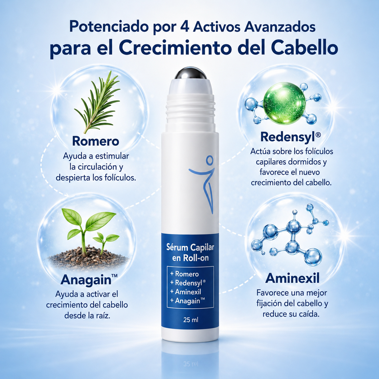 Regenx™ | Sérum Capilar en Roll-on