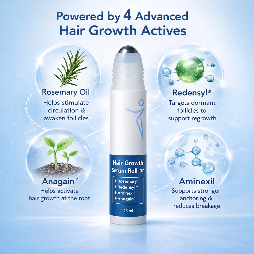 Regenx™ | Hair Growth Serum Roll-on