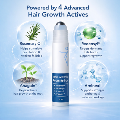 Regenx™ | Hair Growth Serum Roll-on