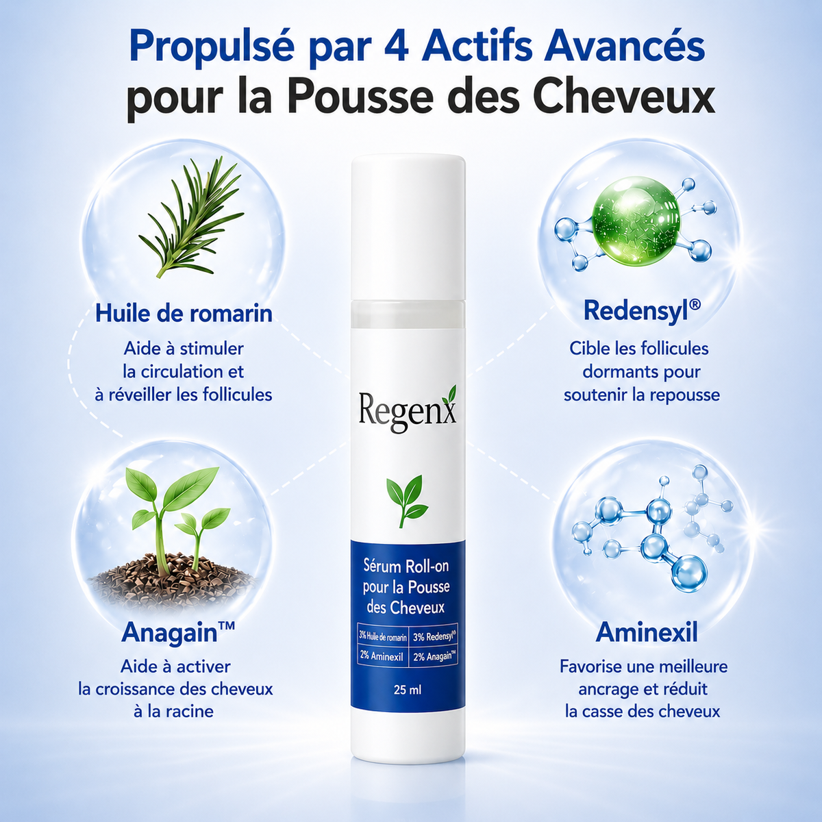Regenx™ Eyebrow Growth Serum