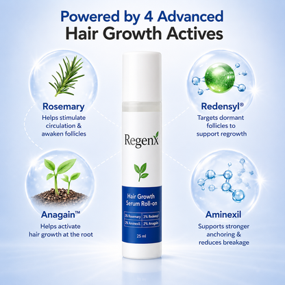 Regenx™ | Advanced Hair Growth Roll-on Serum