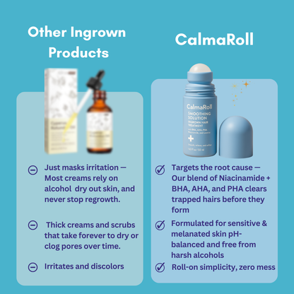 CalmaRoll | Smoothing Solution